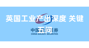 英国工业产出深度 关键五问