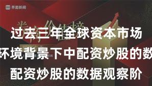 过去三年全球资本市场在震荡市环境背景下中配资炒股的数据观察阶