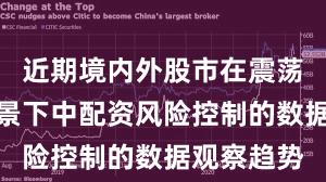 近期境内外股市在震荡市环境背景下中配资风险控制的数据观察趋势