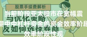 当前阶段亚太股市在宽幅震荡周期中中杠杆资金的资金效率阶段性观